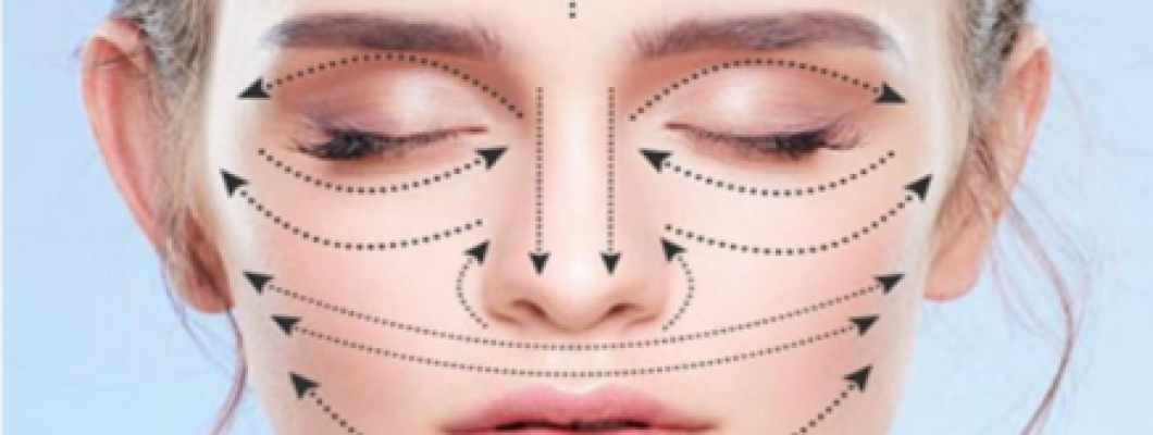 Face Yoga. Πώς μας βοηθά; Face Yoga. Πώς μας βοηθά;
